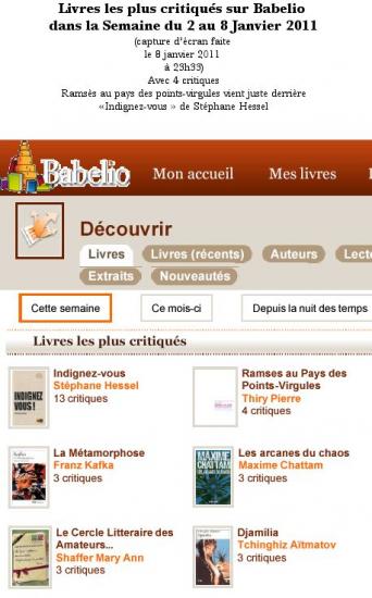 Livres les plus critiqués sur Babelio