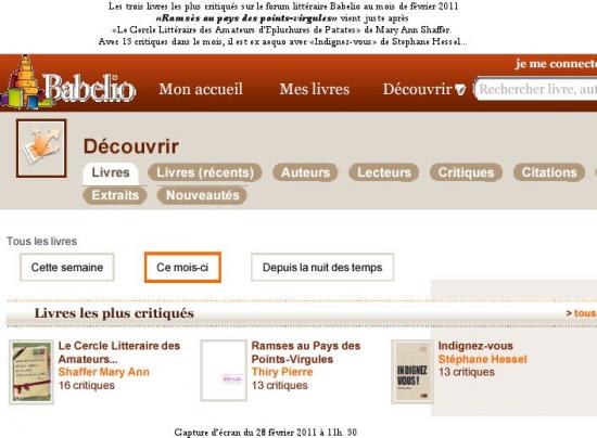 Livres les plus critiqués en février sur Babelio