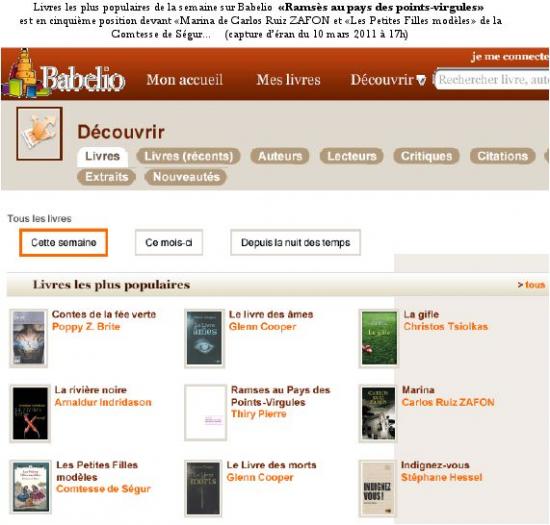 Livres les plus populaires sur Babelio